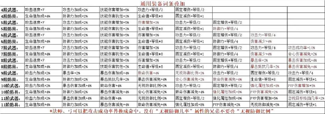 mu奇迹sf最新发布网_奇迹私服_最新奇迹发布网新开服