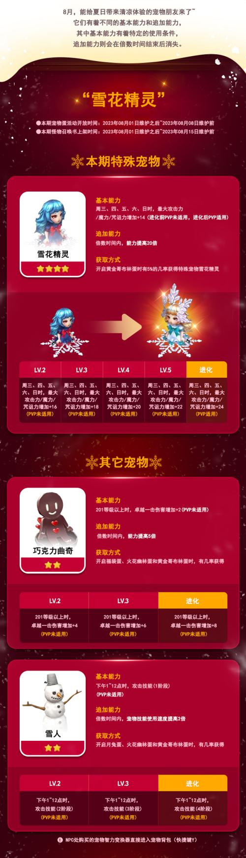 奇迹发布网新开服_奇迹sf发布网_奇迹发布网大全