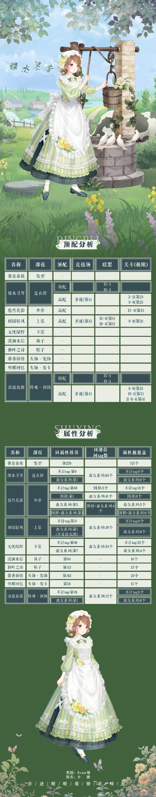 奇迹私服发布网_奇迹世界私服_私服奇迹