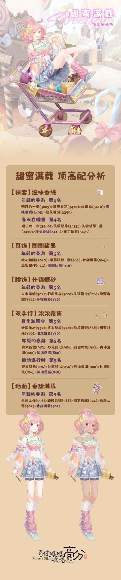奇迹30公益课_公益奇迹手游_奇迹公益服